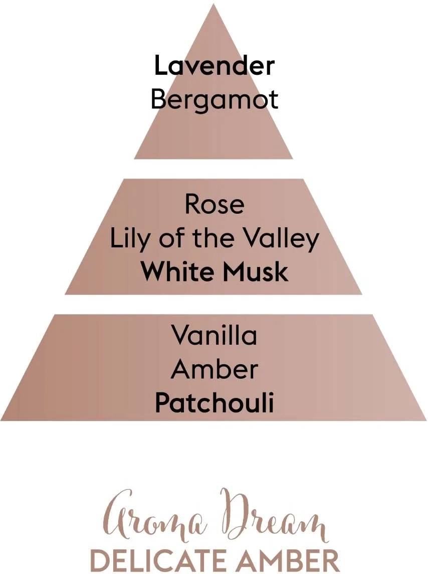 Maison Berger Paris Aroma difuzér s vrbovými větvičkami s náplní Delicate Amber, 180 ml, šedá