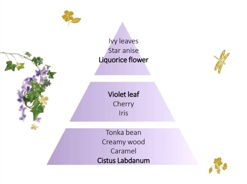 Maison Berger Paris Bezdrátový elektrický difuzér Lolita Lempicka, černá