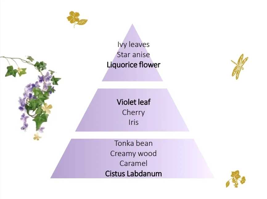 Maison Berger Paris Bezdrátový elektrický difuzér Lolita Lempicka, černá