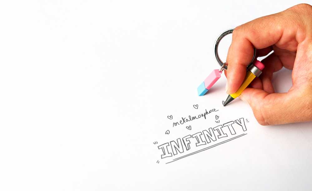 Meta[l]morphose Klíčenka s tužkou a gumou