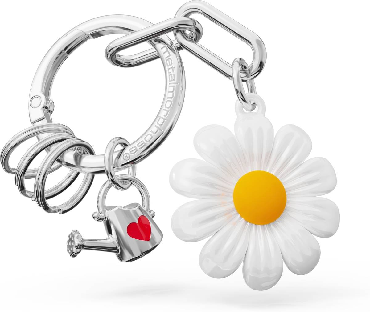 Meta[l]morphose Klíčenka s kopretinou a konvičkou